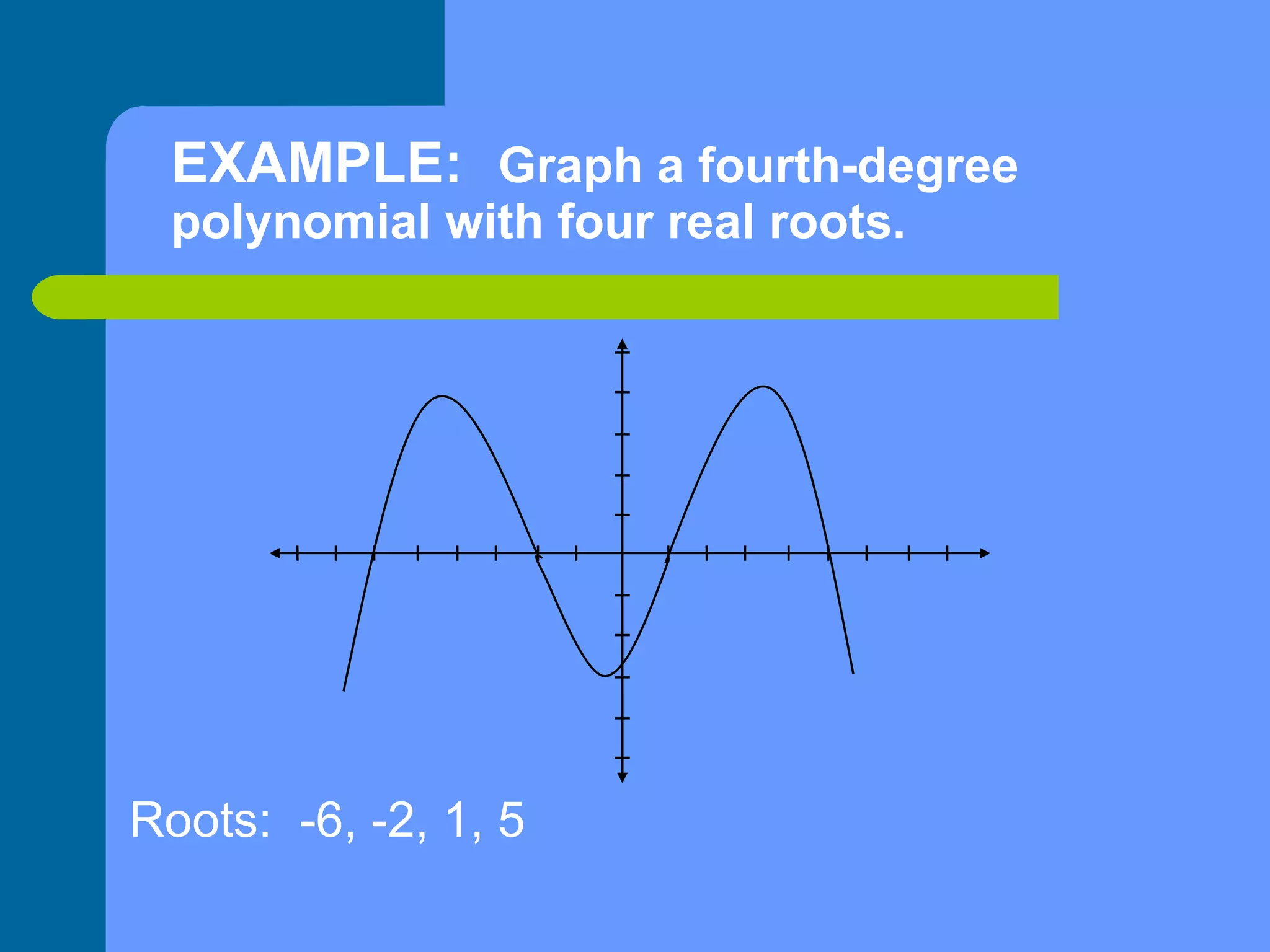 EXAMPLE:   Graph a fourth-degree polynomial with four real roots.   Roots:  -6, -2, 1, 5 