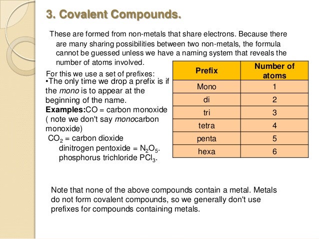 Writing and Naming formula