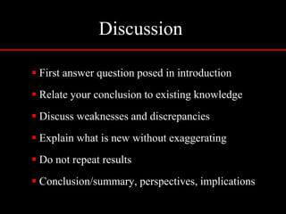 Writing the manuscriptThe hardest part is getting started.