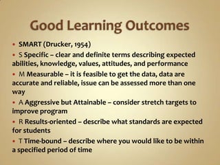 Good Learning OutcomesSMART (Drucker, 1954)S Specific – clear and definite terms describing expected abilities, knowledge, values, attitudes, and performanceM Measurable – it is feasible to get the data, data are accurate and reliable, issue can be assessed more than one wayA Aggressive but Attainable – consider stretch targets to improve programR Results-oriented – describe what standards are expected for studentsT Time-bound – describe where you would like to be within a specified period of time