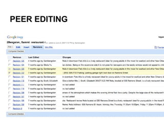PEER EDITING
 
