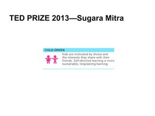TED PRIZE 2013—Sugara Mitra
 