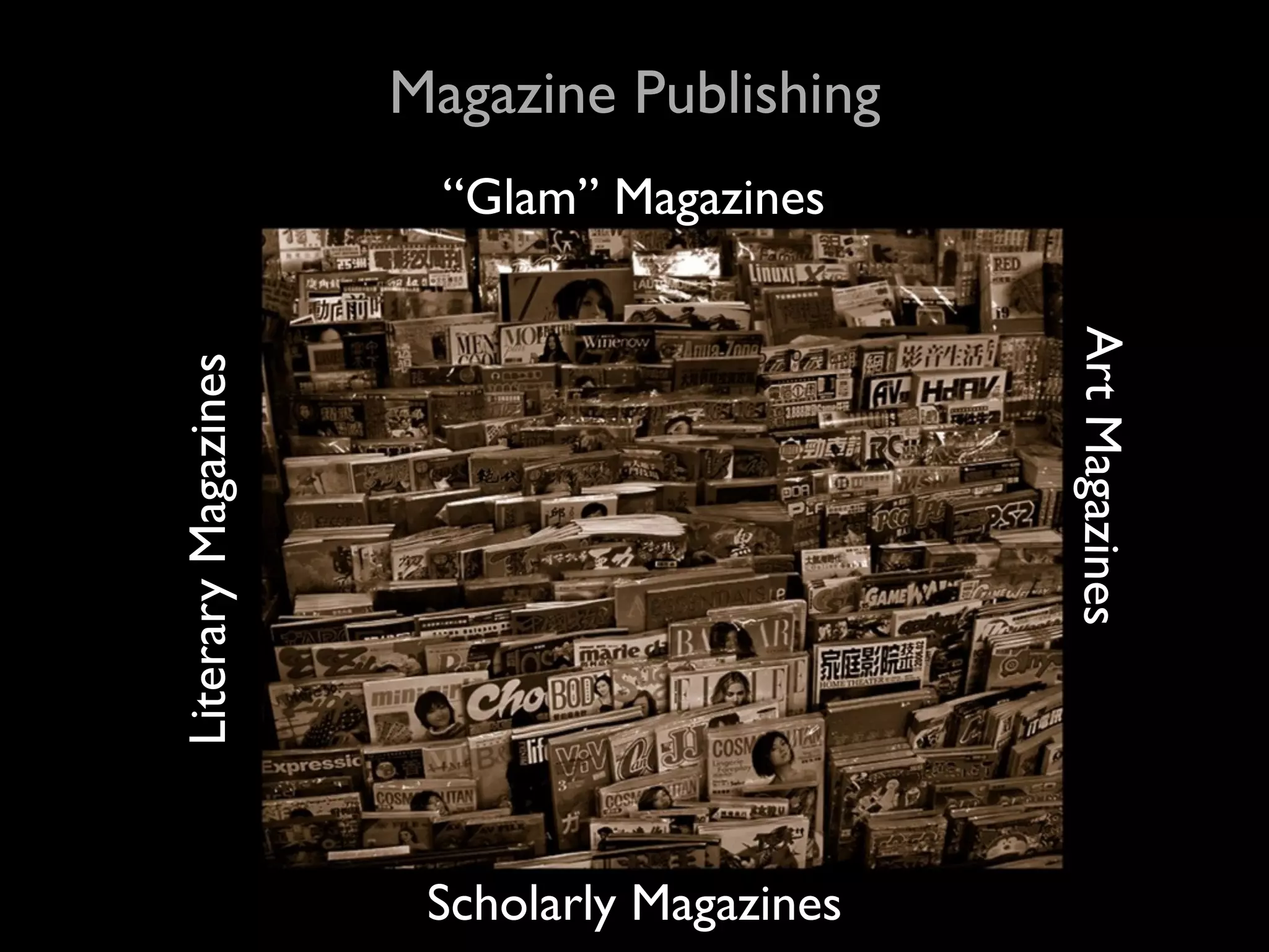 Magazine Publishing
                       “Glam” Magazines




                                            Art Magazines
Literary Magazines




                      Scholarly Magazines
 
