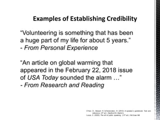 “Volunteering is something that has been
a huge part of my life for about 5 years.”
- From Personal Experience
“An article on global warming that
appeared in the February 22, 2018 issue
of USA Today sounded the alarm …”
- From Research and Reading
Examples of Establishing Credibility
 