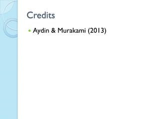 Credits
   Aydin & Murakami (2013)
 