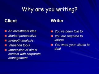 Why are you writing?
Writer
You've been told to
You are required to
inform
You want your clients to
deal
Client
An investment idea
Market perspective
In-depth analysis
Valuation tools
Impression of direct
contact with corporate
management
 