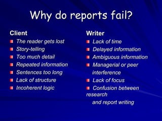Why do reports fail?
Client
The reader gets lost
Story-telling
Too much detail
Repeated information
Sentences too long
Lack of structure
Incoherent logic
Writer
Lack of time
Delayed information
Ambiguous information
Managerial or peer
interference
Lack of focus
Confusion between
research
and report writing
 