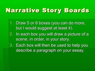 Narrative Story BoardsNarrative Story Boards
1.1. Draw 5 or 6 boxes (you can do more,Draw 5 or 6 boxes (you can do more,
but I would suggest at least 4).but I would suggest at least 4).
2.2. In each box you will draw a picture of aIn each box you will draw a picture of a
scene, in order, in your story.scene, in order, in your story.
3.3. Each box will then be used to help youEach box will then be used to help you
describe a paragraph on your essay.describe a paragraph on your essay.
 