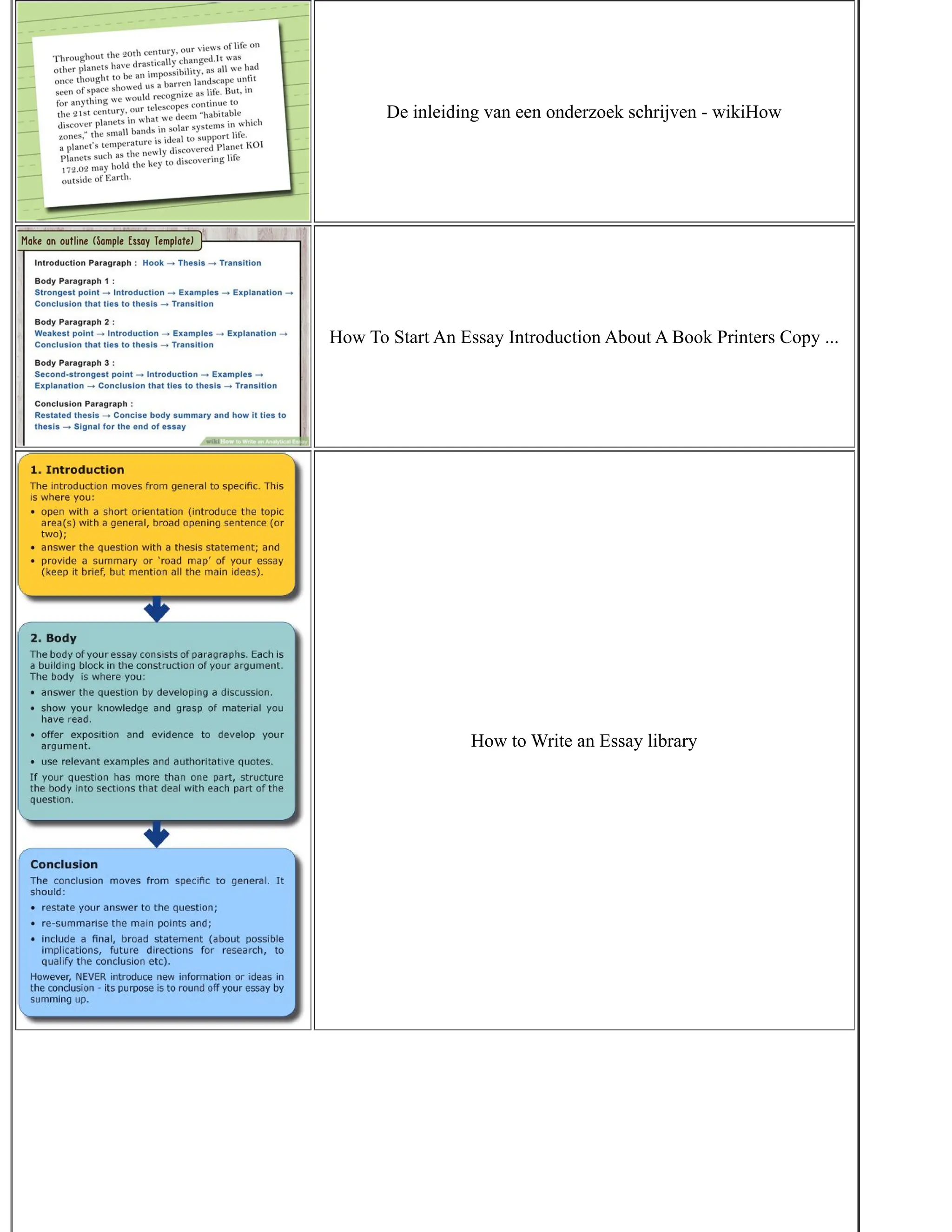 De inleiding van een onderzoek schrijven - wikiHow
How To Start An Essay Introduction About A Book Printers Copy ...
How to Write an Essay library
 