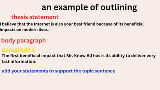 an example of outlining
I believe that the Internet is also your best friend because of its beneficial
impacts on modern lives.
thesis statement
body paragraph
The first beneficial impact that Mr. Know All has is its ability to deliver very
fast information.
paragraph 1
add your statements to support the topic sentence
 