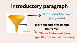 introductory paragraph
introducing the topic
(very wide)
more specific statements
(narrower)
Thesis Statement (very
specific/the soul of the essay)
 