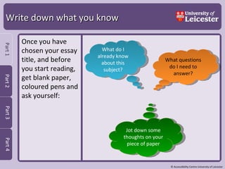 Write down what you know Once you have chosen your essay title, and before you start reading, get blank paper, coloured pens and ask yourself: What do I already know about this subject? What questions do I need to answer? Jot down some thoughts on your piece of paper 