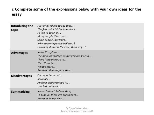 writing an essay paper 2 part 2