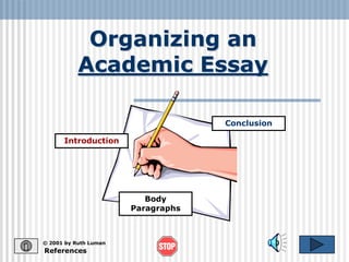 Organizing an
           Academic Essay

                                    Conclusion

      Introduction




                          Body
                       Paragraphs



© 2001 by Ruth Luman
References
 