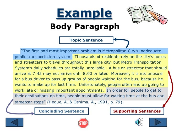 Process Essay Thesis Examples Of A Thesis Statement For A Narrative Essay also Examples Of Thesis Statements For Persuasive Essays Research Paper On Anger Management Essay Example Essay For English Language