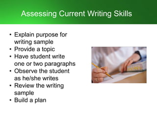 Assessing Current Writing Skills
• Explain purpose for
writing sample
• Provide a topic
• Have student write
one or two paragraphs
• Observe the student
as he/she writes
• Review the writing
sample
• Build a plan
 