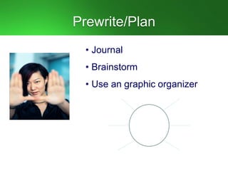Prewrite/Plan
• Journal
• Brainstorm
• Use an graphic organizer
 