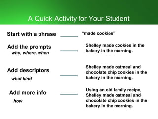 A Quick Activity for Your Student
Start with a phrase “made cookies”
Add the prompts
who, where, when
Add descriptors
what kind
Shelley made cookies in the
bakery in the morning.
Shelley made oatmeal and
chocolate chip cookies in the
bakery in the morning.
Add more info
how
Using an old family recipe,
Shelley made oatmeal and
chocolate chip cookies in the
bakery in the morning.
 