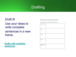 Drafting
Draft It!
Use your ideas to
write complete
sentences in a new
frame.
Drafts with complete
sentences.
 