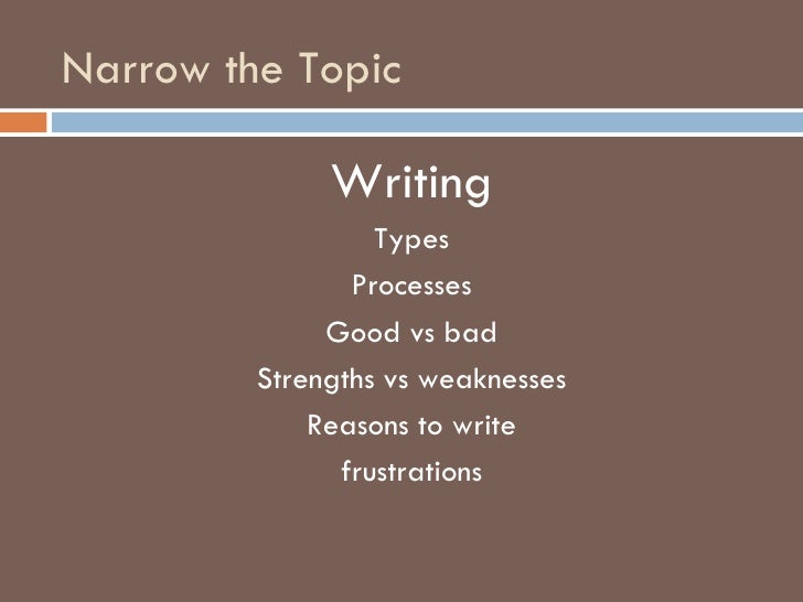 Writing An Expository Paragraph