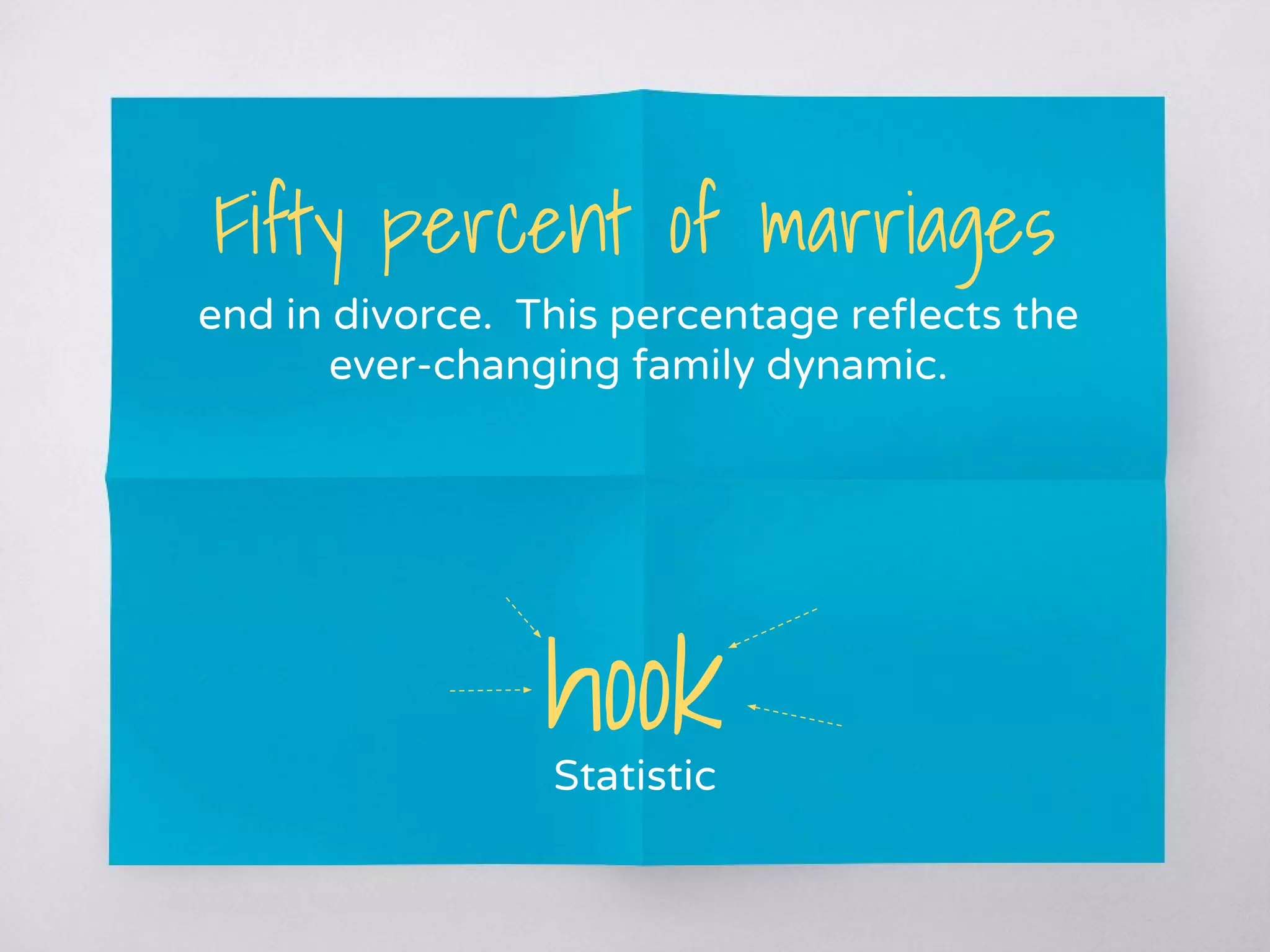 Fifty percent of marriages
end in divorce. This percentage reflects the
ever-changing family dynamic.
hookStatistic
 