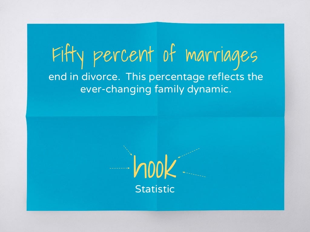 Elements of a good essay picture