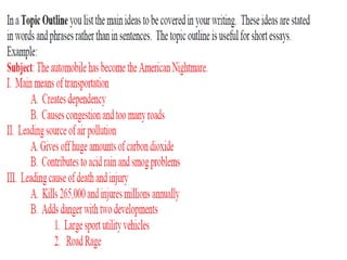 Writing an outline
