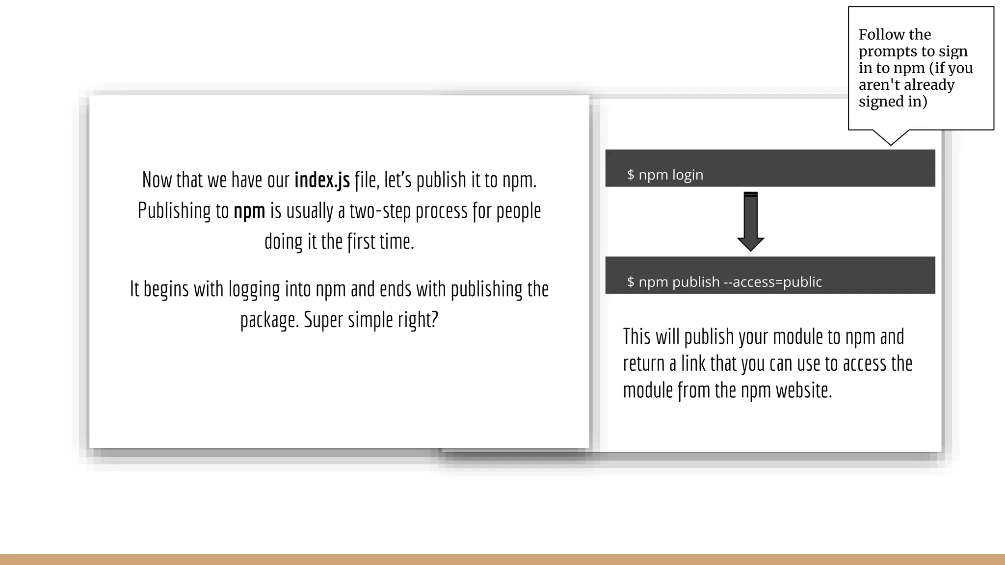 Follow the prompts to sign in to npm (if you aren't already signed in) This will publish your module to npm and return a link that you can use to access the module from the npm website. 