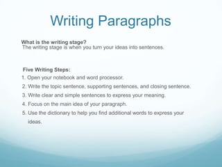 Writing Paragraphs
What is the writing stage?
The writing stage is when you turn your ideas into sentences.
Five Writing Steps:
1. Open your notebook and word processor.
2. Write the topic sentence, supporting sentences, and closing sentence.
3. Write clear and simple sentences to express your meaning.
4. Focus on the main idea of your paragraph.
5. Use the dictionary to help you find additional words to express your
ideas.
 