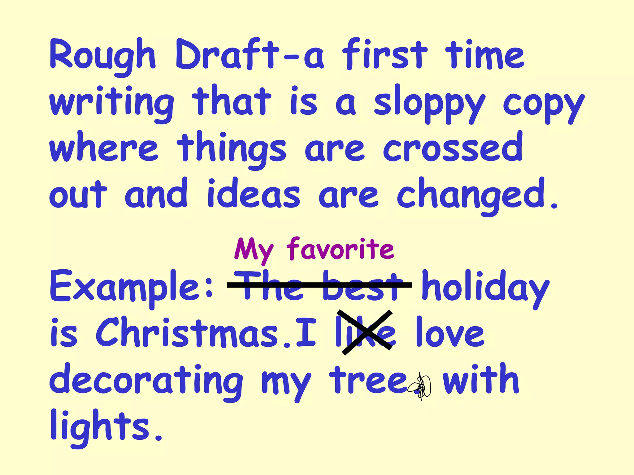Rough Draft-a first time
writing that is a sloppy copy
where things are crossed
out and ideas are changed.
Example: The best holiday
is Christmas.I like love
decorating my tree. with
lights.
My favorite
 