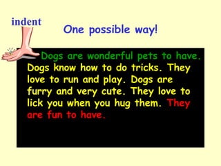 One possible way!
Dogs are wonderful pets to have.
Dogs know how to do tricks. They
love to run and play. Dogs are
furry and very cute. They love to
lick you when you hug them. They
are fun to have.
indent
 