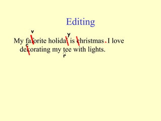 Editing
My faforite holidai is christmas I love
dekorating my tee with lights.
v
y
c
r
 