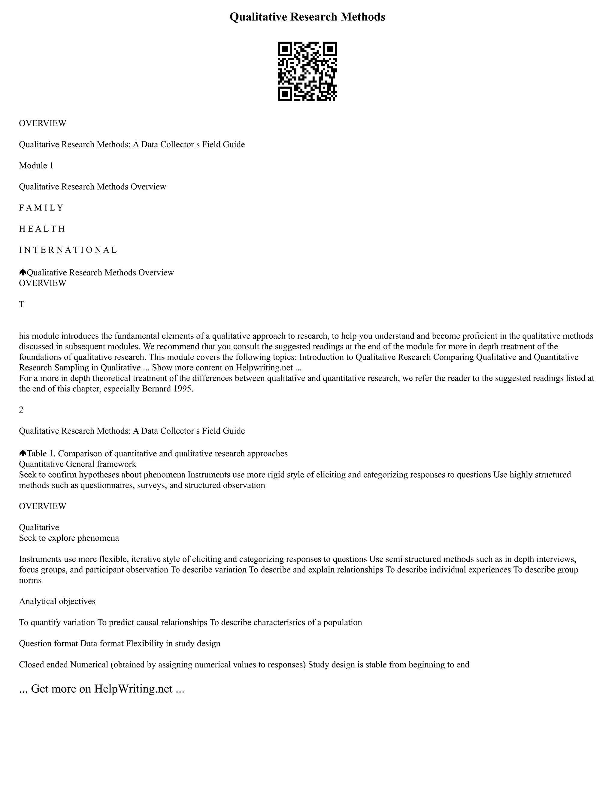 Qualitative Research Methods
OVERVIEW
Qualitative Research Methods: A Data Collector s Field Guide
Module 1
Qualitative Research Methods Overview
F A M I L Y
H E A L T H
I N T E R N A T I O N A L
Qualitative Research Methods Overview
OVERVIEW
T
his module introduces the fundamental elements of a qualitative approach to research, to help you understand and become proficient in the qualitative methods
discussed in subsequent modules. We recommend that you consult the suggested readings at the end of the module for more in depth treatment of the
foundations of qualitative research. This module covers the following topics: Introduction to Qualitative Research Comparing Qualitative and Quantitative
Research Sampling in Qualitative ... Show more content on Helpwriting.net ...
For a more in depth theoretical treatment of the differences between qualitative and quantitative research, we refer the reader to the suggested readings listed at
the end of this chapter, especially Bernard 1995.
2
Qualitative Research Methods: A Data Collector s Field Guide
Table 1. Comparison of quantitative and qualitative research approaches
Quantitative General framework
Seek to confirm hypotheses about phenomena Instruments use more rigid style of eliciting and categorizing responses to questions Use highly structured
methods such as questionnaires, surveys, and structured observation
OVERVIEW
Qualitative
Seek to explore phenomena
Instruments use more flexible, iterative style of eliciting and categorizing responses to questions Use semi structured methods such as in depth interviews,
focus groups, and participant observation To describe variation To describe and explain relationships To describe individual experiences To describe group
norms
Analytical objectives
To quantify variation To predict causal relationships To describe characteristics of a population
Question format Data format Flexibility in study design
Closed ended Numerical (obtained by assigning numerical values to responses) Study design is stable from beginning to end
... Get more on HelpWriting.net ...
 