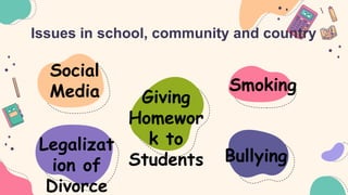 Issues in school, community and country
Social
Media
Legalizat
ion of
Divorce
Giving
Homewor
k to
Students
Smoking
Bullying
 