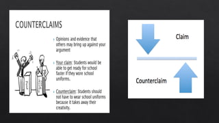 Writing a Position Paper and Defending a Stance on an Issue | PDF