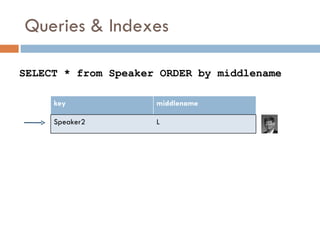 Queries & Indexes SELECT * from Speaker ORDER by middlename key middlename Speaker2 L 
