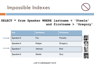 Impossible Indexes SELECT * from Speaker WHERE lastname < 'Steele'  and firstname > 'Gregory' ...not in subsequent rows! k...
