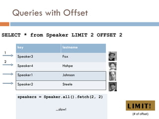 Queries with Offset ,[object Object],SELECT * from Speaker LIMIT 2 OFFSET 2 1 2 ...slow! LIMIT! (# of offset) key lastname Speaker3 Fox Speaker4 Hohpe Speaker1 Johnson Speaker2 Steele 