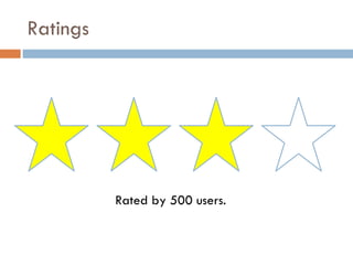 Ratings Rated by 500 users. 