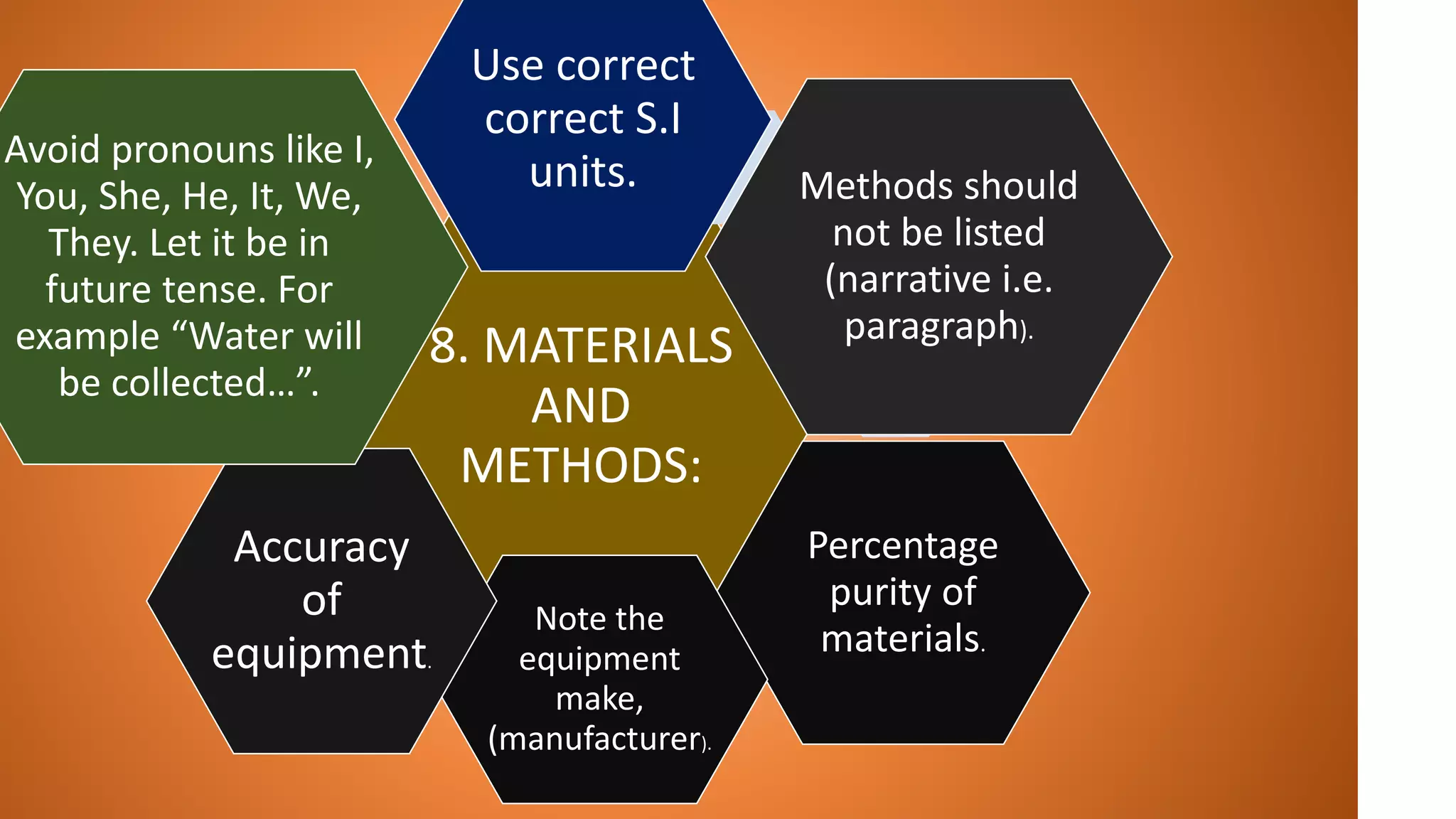 8. MATERIALS
AND
METHODS:
Use correct
correct S.I
units. Methods should
not be listed
(narrative i.e.
paragraph).
Percentage
purity of
materials.
Note the
equipment
make,
(manufacturer).
Accuracy
of
equipment.
Avoid pronouns like I,
You, She, He, It, We,
They. Let it be in
future tense. For
example “Water will
be collected…”.
 