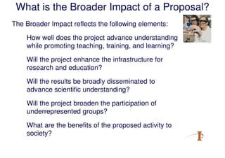 Writing A Project Summary