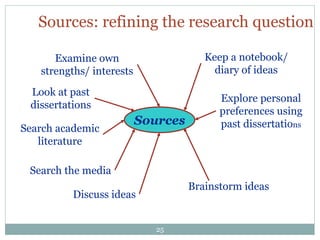 Sources: refining the research question
Sources
Examine own
strengths/ interests
Look at past
dissertations
Search academic
literature
Search the media
Discuss ideas
Keep a notebook/
diary of ideas
Explore personal
preferences using
past dissertations
Brainstorm ideas
25
 