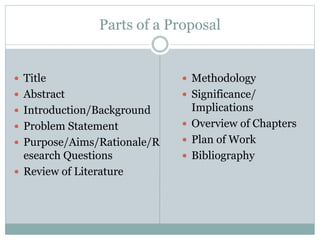 Parts of a Proposal
 Title
 Abstract
 Introduction/Background
 Problem Statement
 Purpose/Aims/Rationale/R
esearch Questions
 Review of Literature
 Methodology
 Significance/
Implications
 Overview of Chapters
 Plan of Work
 Bibliography
 
