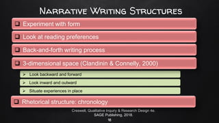 Narrative Writing Structures
18
❑ Experiment with form
Creswell, Qualitative Inquiry & Research Design 4e.
SAGE Publishing, 2018.
➢ Look inward and outward
➢ Look backward and forward
❑ Look at reading preferences
❑ Back-and-forth writing process
❑ 3-dimensional space (Clandinin & Connelly, 2000)
➢ Situate experiences in place
❑ Rhetorical structure: chronology
 