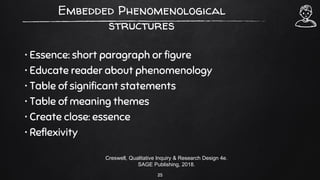 Embedded Phenomenological
structures
• Essence: short paragraph or figure
• Educate reader about phenomenology
• Table of significant statements
• Table of meaning themes
• Create close: essence
• Reflexivity
25
Creswell, Qualitative Inquiry & Research Design 4e.
SAGE Publishing, 2018.
 