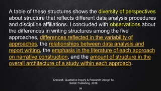 Writing a Qualitative Study | PDF