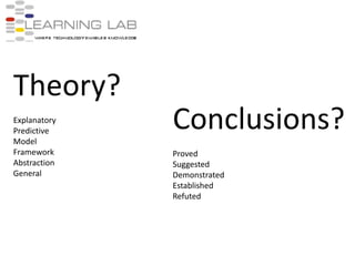 The role of traditional pedagogy and informal knowledge