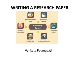 WRITING A RESEARCH PAPER
Venkata Padmavati
 