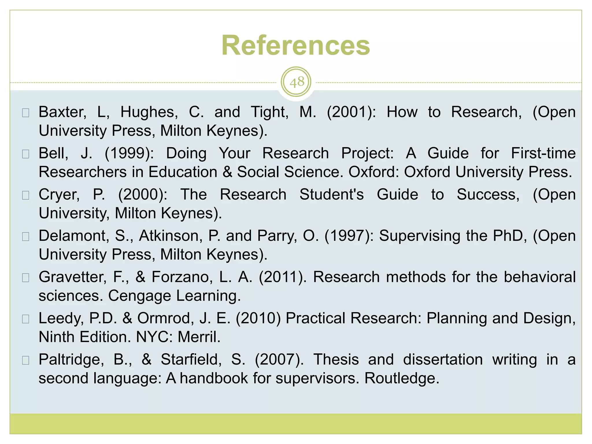 References
48
Baxter, L, Hughes, C. and Tight, M. (2001): How to Research, (Open
University Press, Milton Keynes).
Bell, J. (1999): Doing Your Research Project: A Guide for First-time
Researchers in Education & Social Science. Oxford: Oxford University Press.
Cryer, P. (2000): The Research Student's Guide to Success, (Open
University, Milton Keynes).
Delamont, S., Atkinson, P. and Parry, O. (1997): Supervising the PhD, (Open
University Press, Milton Keynes).
Gravetter, F., & Forzano, L. A. (2011). Research methods for the behavioral
sciences. Cengage Learning.
Leedy, P.D. & Ormrod, J. E. (2010) Practical Research: Planning and Design,
Ninth Edition. NYC: Merril.
Paltridge, B., & Starfield, S. (2007). Thesis and dissertation writing in a
second language: A handbook for supervisors. Routledge.
 