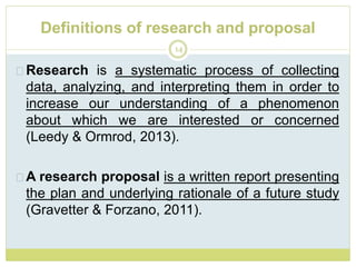 Definitions of research and proposal
14
Research is a systematic process of collecting
data, analyzing, and interpreting them in order to
increase our understanding of a phenomenon
about which we are interested or concerned
(Leedy & Ormrod, 2013).
A research proposal is a written report presenting
the plan and underlying rationale of a future study
(Gravetter & Forzano, 2011).
 